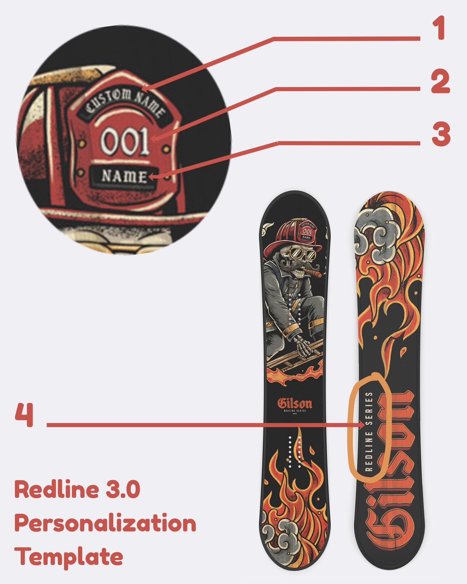 Redline 3.0