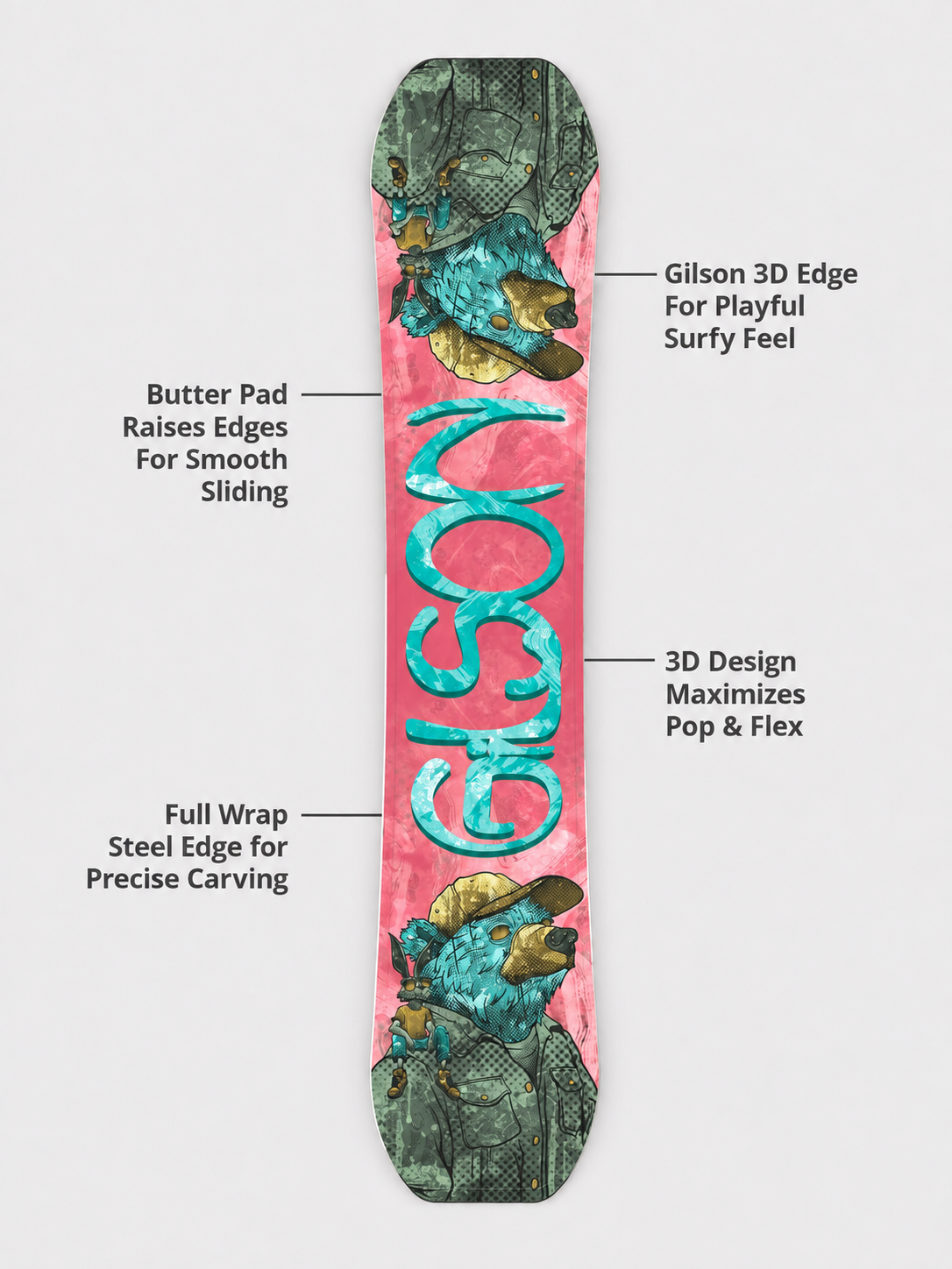 Vestigium