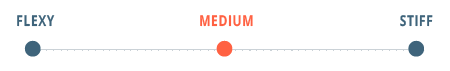 flex-medium