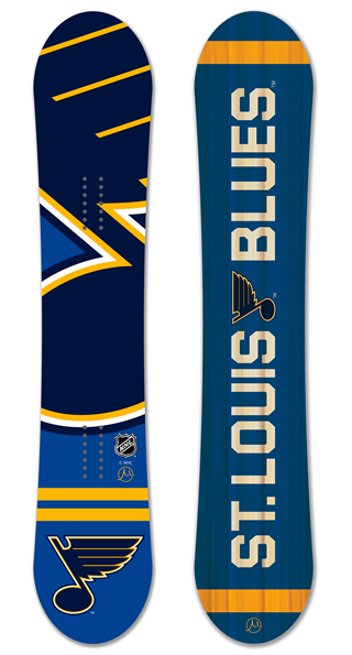 St. Louis Blues graphics