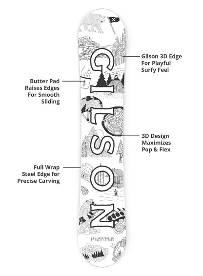 burton grizzly bear snowboard GILSON Bear Claw All Mountain Hybrid Camber Snowboard (160 Wide)