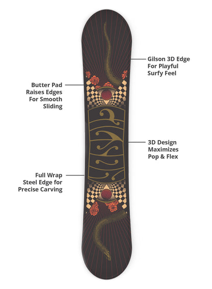 burton alpha b snowboard GILSON Luna Solar All Mountain Hybrid Camber Snowboard (140cm)