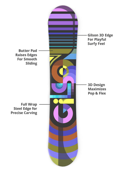 bloom burton snowboards Vortex Bloom Hybrid Camber All Mountain Snowboard