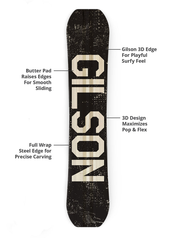 Duel Freestyle Flat To Rocker Snowboard GILSON Snow duel-freestyle-flat-to-rocker-snowboard-gilson-snow