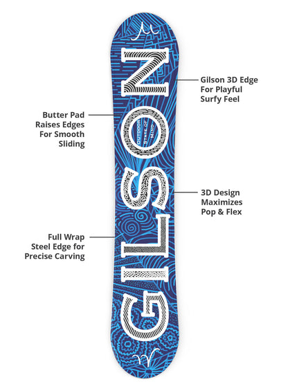 burton chalkboard snowboard Outdoor State of Mind Hybrid Camber Snowboard