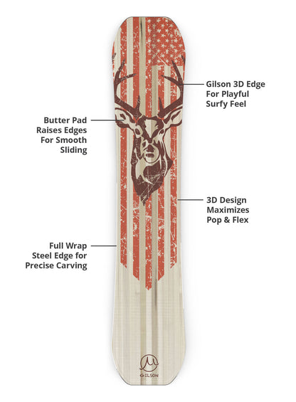 ride buck up snowboard The Buck Naked Hybrid Camber Freestyle Snowboard 159 Wide (165W equivalent) / Flat Base