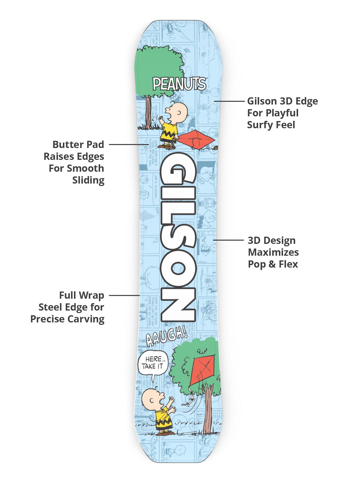 Charlie Brown (1 of 75)