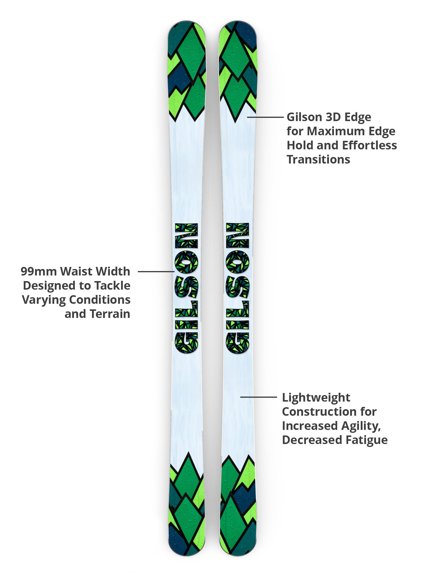 Sky High Skis